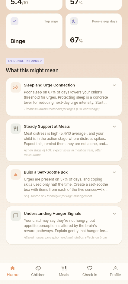 Guardian insight overview for FBT-aligned support circle updates